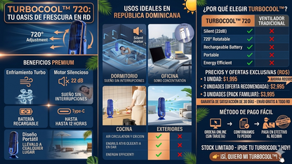 El calor en República Dominicana ya no es normal... y te está robando la paz.